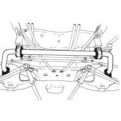 1109-116 Roadmaster P-chassis Front Sway Bar & Rear Bushing Kit